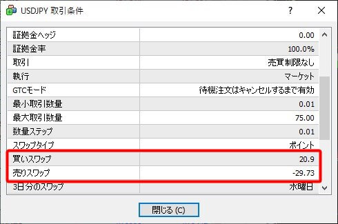 MT4/MT5 通貨ペアの取引条件